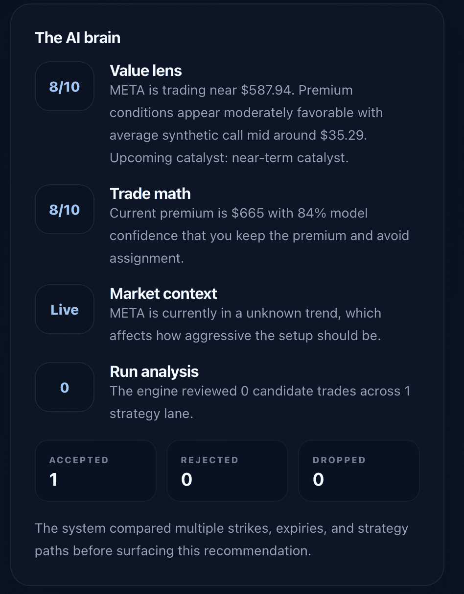 BazaarLabs AI Brain showing the value lens, trade math, market context, and run analysis