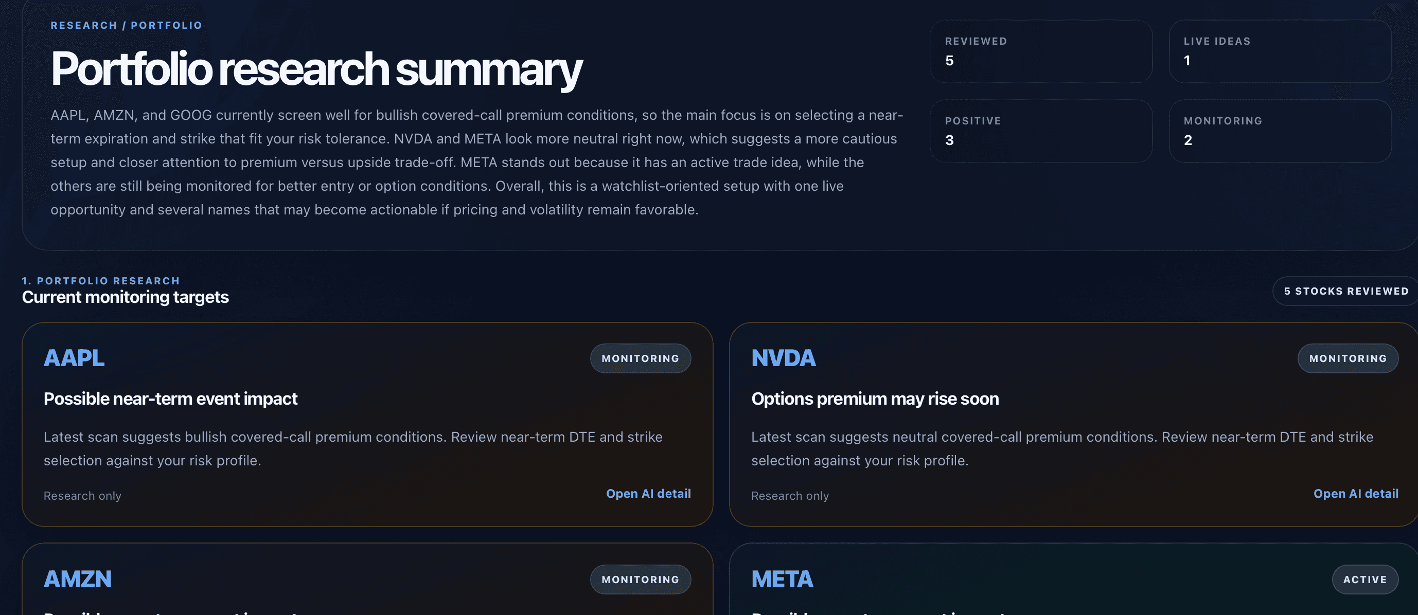 BazaarLabs portfolio research summary with current monitoring targets