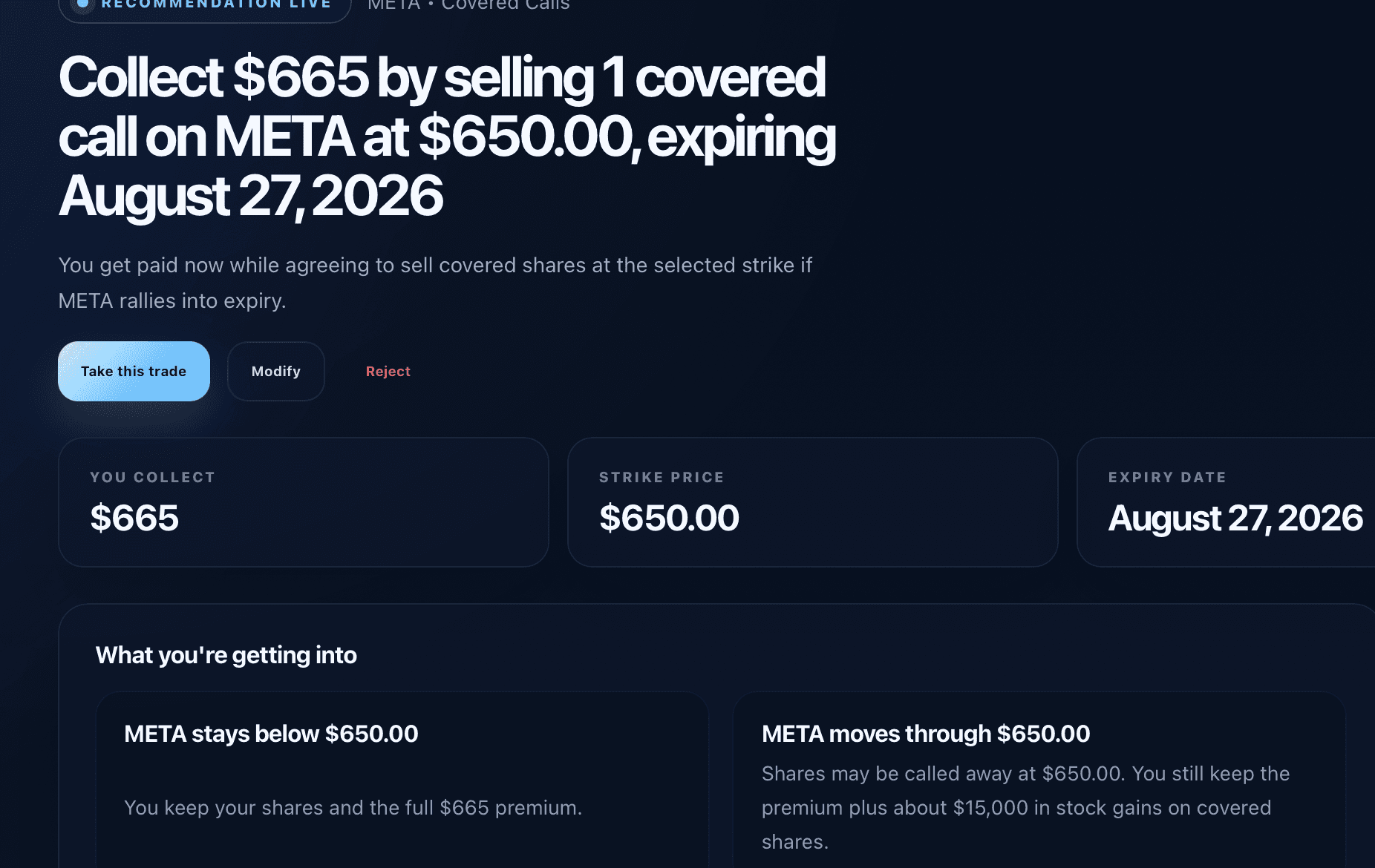 BazaarLabs covered call recommendation showing premium, strike, expiration, and outcomes